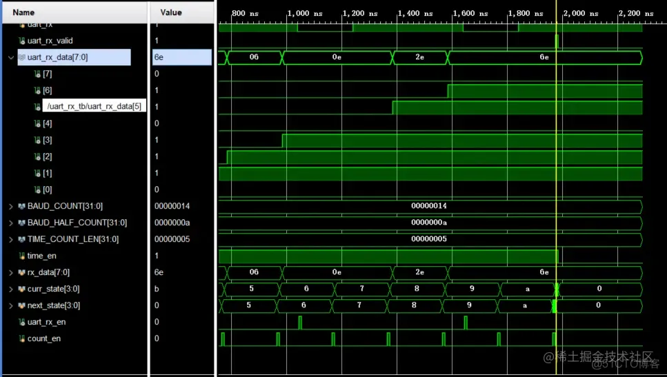 FPGA 串口通信_测试_04